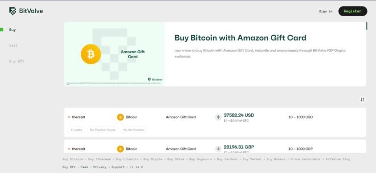 How To Convert Amazon Gift Card to Cash